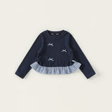 ribbon check trainer